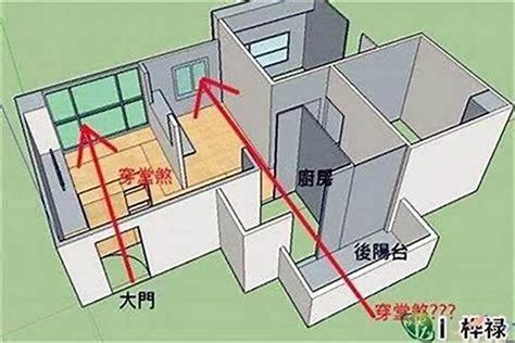 回風煞化解|格局風水大解密 ㊙️ 8 什麼是迴風煞？如何化解迴風煞？!